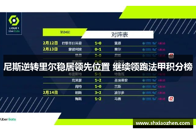 尼斯逆转里尔稳居领先位置 继续领跑法甲积分榜