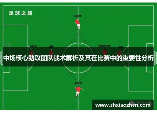 中场核心助攻团队战术解析及其在比赛中的重要性分析