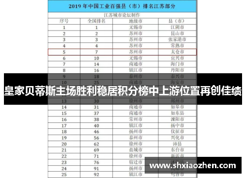皇家贝蒂斯主场胜利稳居积分榜中上游位置再创佳绩