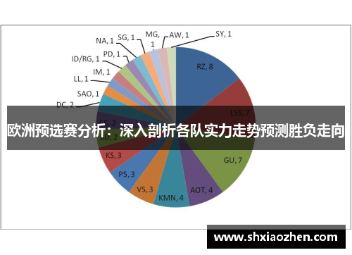 欧洲预选赛分析：深入剖析各队实力走势预测胜负走向