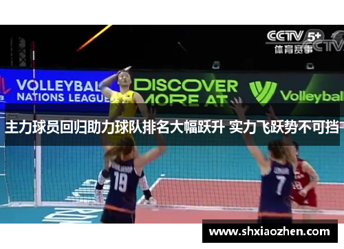 主力球员回归助力球队排名大幅跃升 实力飞跃势不可挡